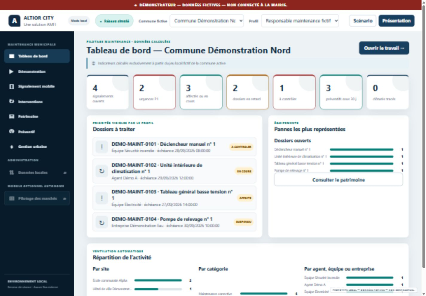 Vue d’ensemble de la maintenance — application ALTIOR CITY, données fictives