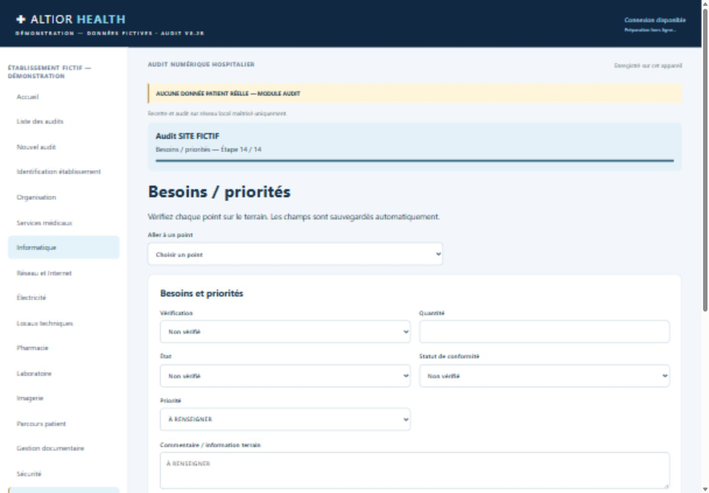 Rubrique besoins et priorités — ALTIOR HEALTH, données de démonstration fictives