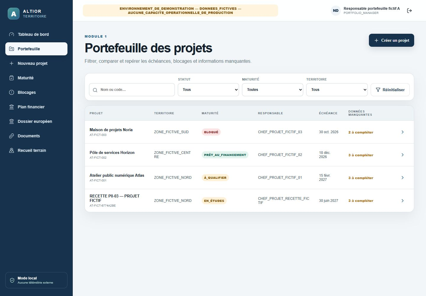 Portefeuille des projets — ALTIOR TERRITOIRE, données fictives